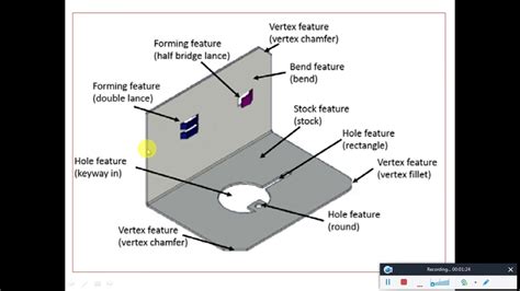 at sheet metal|sheet metal characteristics.